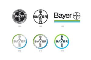 bayer-anuncia-novo-perfil-marca-2 (1)